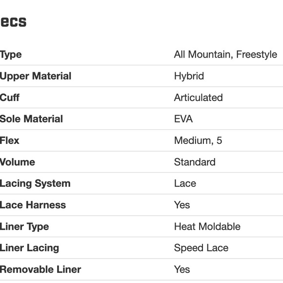COPY - Thirty Two Lashed Snowboard Boots Men’s size 10 - Picture 10 of 10